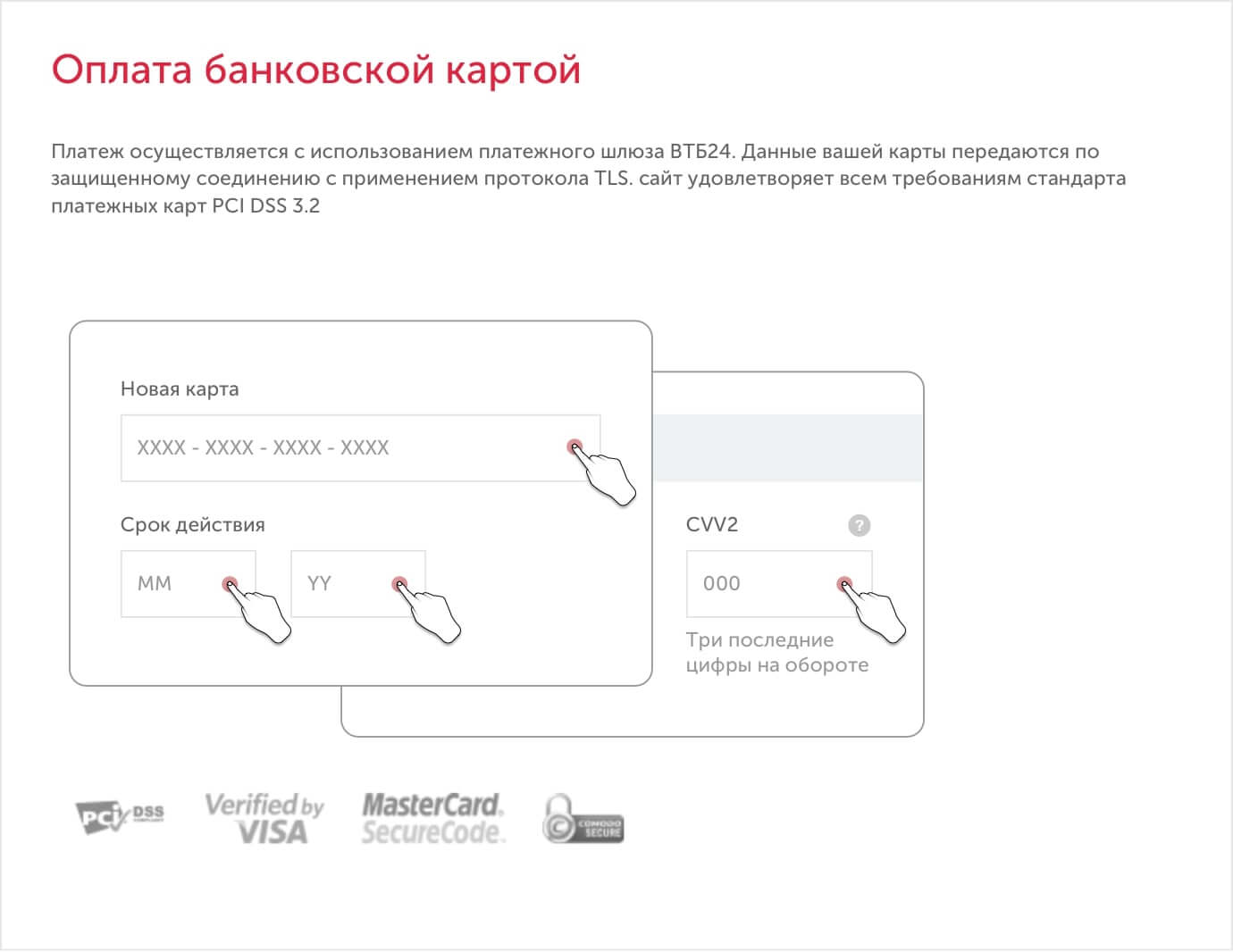 Ввод карты